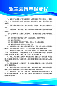 业主装修申报流程