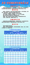 身高体重测评评分标准及方法
