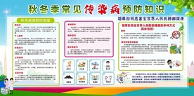 健康教育宣传