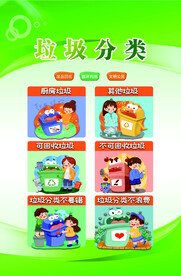 垃圾分类回收垃圾