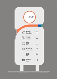 教学楼指示牌