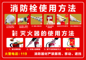 灭火器的使用方法