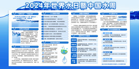世界水日