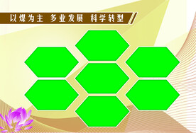 照片排版