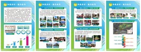 社区海报简介