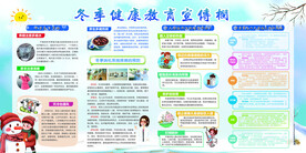 冬季健康教育宣传栏