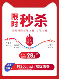 限时秒杀降价