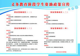 学生资助政策宣传