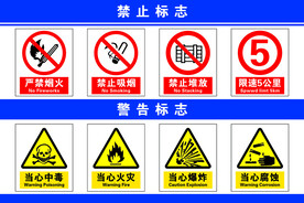 禁止标志-安全标志
