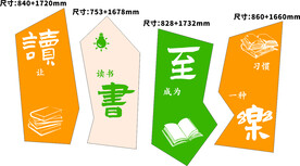 异形展板