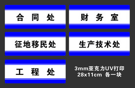 亚克力科室牌