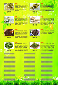 中药讲解