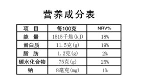 营养成分表