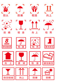 纸箱标志