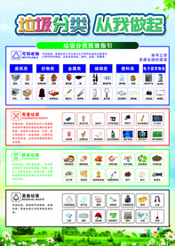 垃圾分类 从我做起