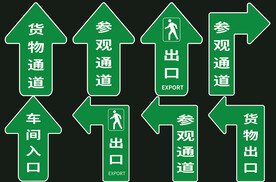通道标识