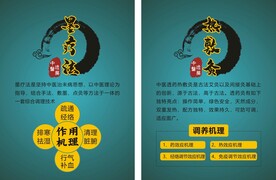 中医理疗