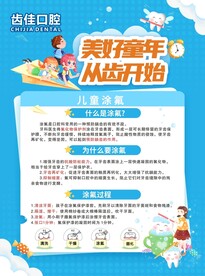 口腔