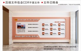 现代企业文化墙