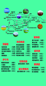 旅游路线图