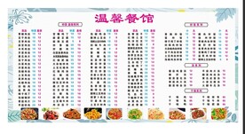 菜谱展板
