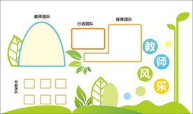 教师风采