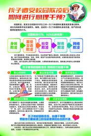 校园欺凌后 心理干预
