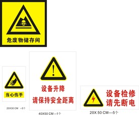 危废物储存间  当心伤手  设