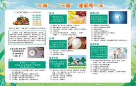 三减三健