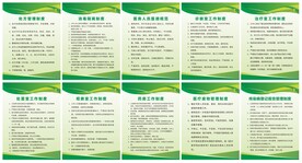 医院制度
