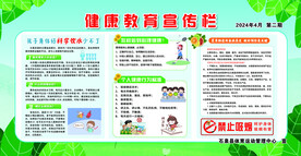 健康教育宣传栏