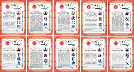 古代十大廉政人物简介