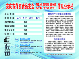 食品安全信息公示栏