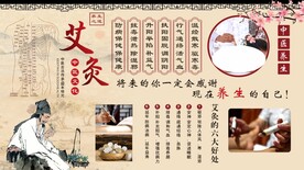 艾灸养生文化海报