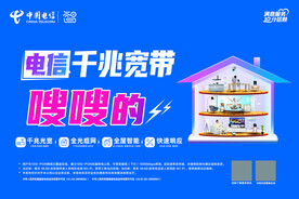 电信喷绘布地贴