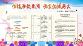 艺术展板