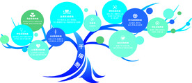 形象墙 广告