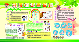 健康知识宣传栏