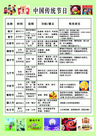 中国传统节日