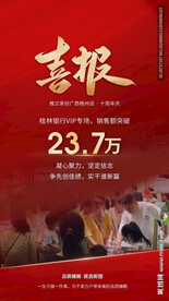 销售业绩战报荣誉表彰海报图片