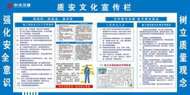 质量安全文化宣传栏