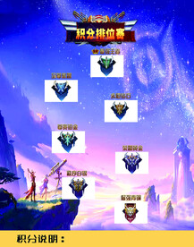 积分表