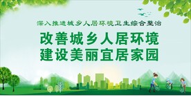环境整治