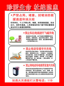 禁止电动车楼内充电