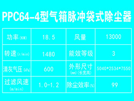 脉冲袋式除尘器机器标牌