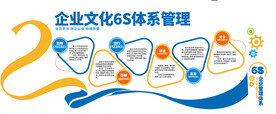 企业文化体系管理