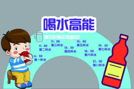 喝水高能