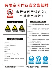 有限空间作业安全告知牌