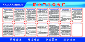 职业卫生公告栏