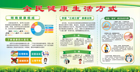 健康教育知识